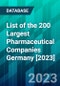 List of the 200 Largest Pharmaceutical Companies Germany [2023] - Product Image